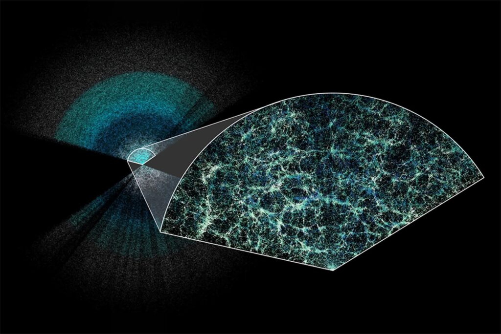 Revolutionary 3D Cosmic Map Charts Untold Expansion Possibilities of the Universe